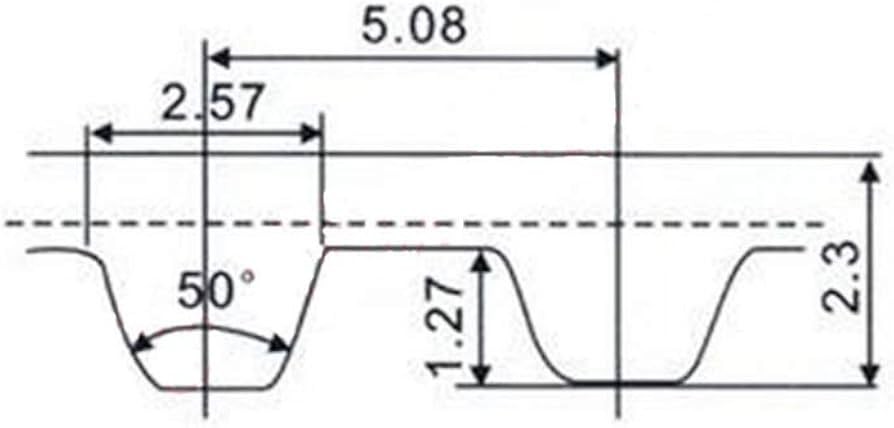 100-XL-037 IMPERIAL HTD SECTION V BELT 3/8