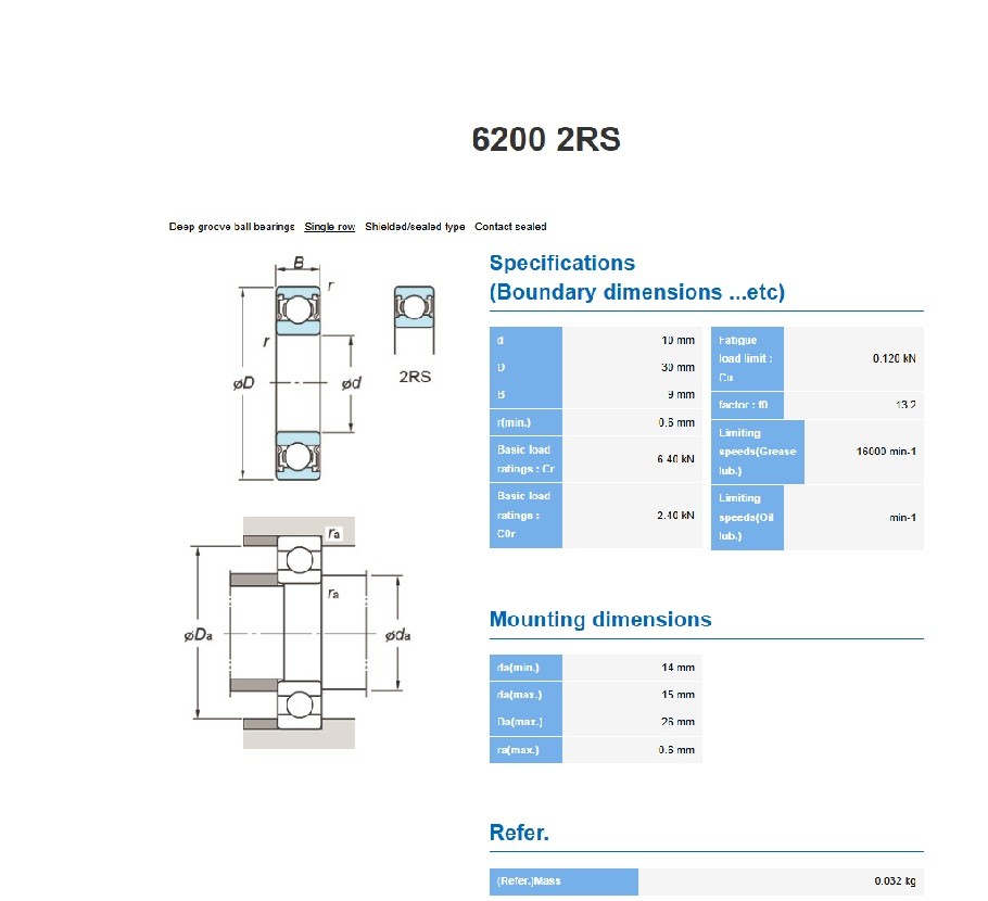6200-2RS-KOYO RUBBER SEALED DEEP GROOVE BALL BEARING 10x30x9